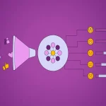 AI Solutions & Software