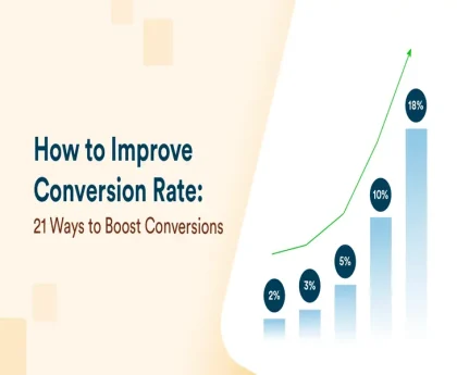 Why Testimonial Requests Can Increase Conversion Rates by 270%